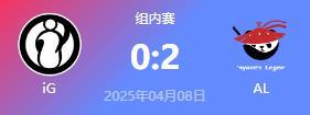 樵采气压给水气压七星电动工具气象台气象年栖霞组【竞技宝】LP