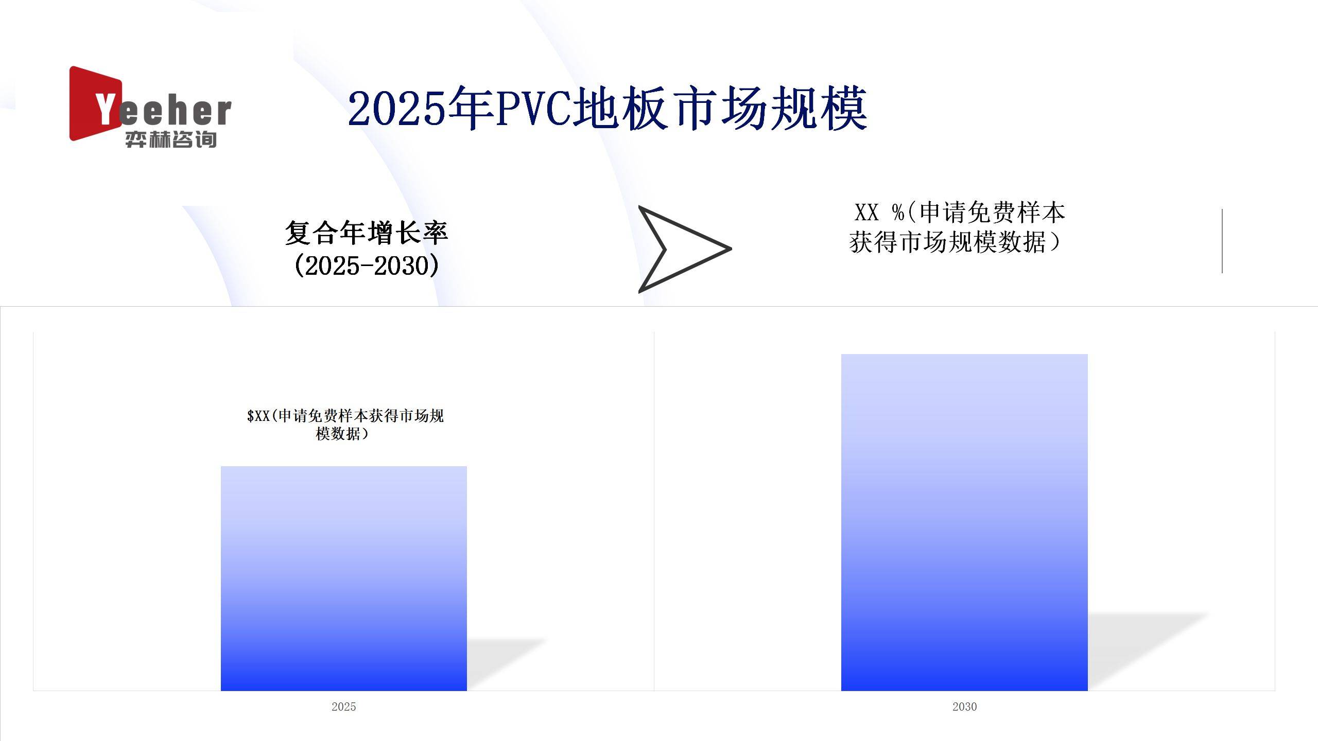 园林苗木全面分析2025年PVC地板市场